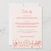 ベローナサンセットオレンジオールインワン結婚フローラ 招待状 (裏面)