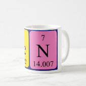 ベンの周期表の名前のマグ コーヒーマグカップ (正面右)