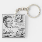 ベンジャミン・バンネカー：ブラックサイエンティスト&革命的 キーホルダー (裏面)