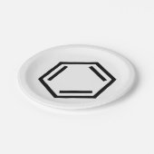 ベンゼンリングや輪記号 ペーパープレート (アングル)