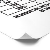 ベンチプレス強度標準 – ジムやる気を起こさせる ポスター (角)