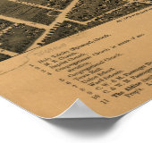 ベントンハーバーミシガン1889アンティークパノラママップ ポスター (角)