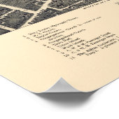 ベントンハーバー,ミシガンパノラママップ – 1889 ポスター (角)