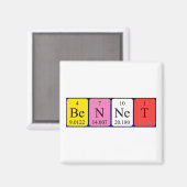 ベンネット周期表名磁石 マグネット (正面/裏面)