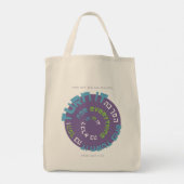 ベンバッグバッグ – ターン トートバッグ (裏面)