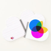 ベンモ図 ノートブック (内部)