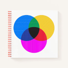 ベンモ図 ノートブック