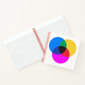 ベンモ図 ノートブック (内部)