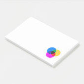 ベンモ図 ポストイット (アングル)