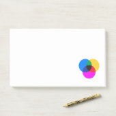 ベンモ図 ポストイット (デスク)