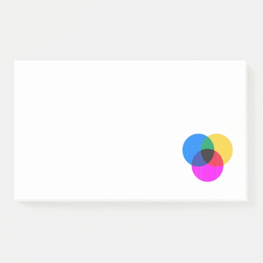 ベンモ図 ポストイット (正面)