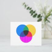 ベンモ図 ポストカード (スタンド正面)