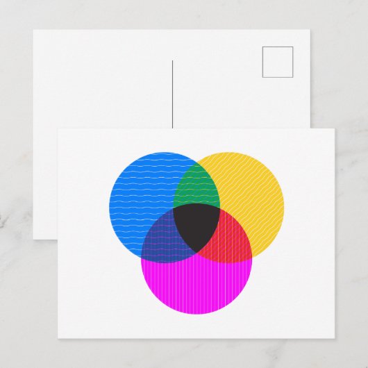 ベンモ図 ポストカード (正面/裏面)