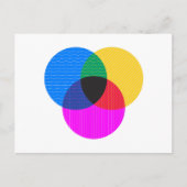 ベンモ図 ポストカード (正面)