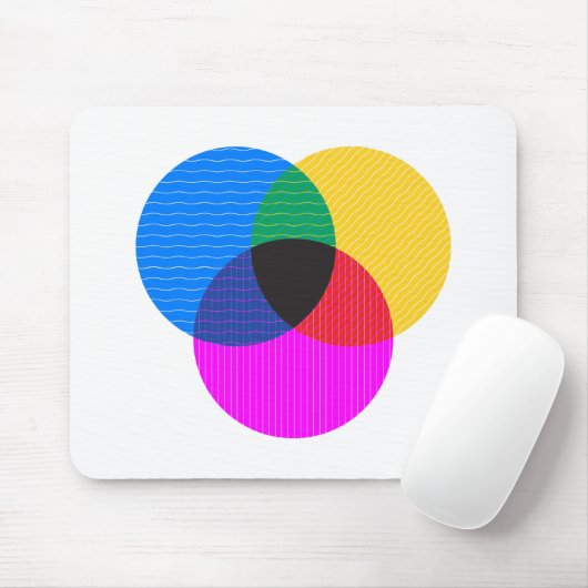 ベンモ図 マウスパッド (マウス)