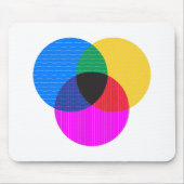 ベンモ図 マウスパッド (正面)