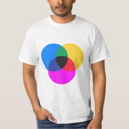 ベンモ図 Tシャツ