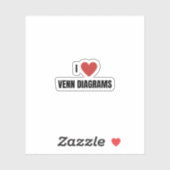 ベン図が大好き シール (シート)