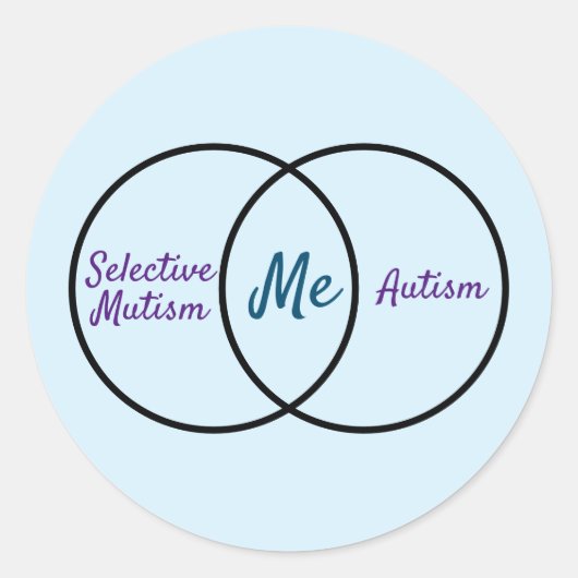 ベン図の二重診断 ラウンドシール (正面)