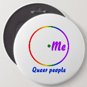 ベン図の独身のID 缶バッジ (正面&裏面)