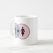 ベン図の男の子+女の子 コーヒーマグカップ (正面左)