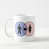ベン図の男の子+女の子 コーヒーマグカップ (左)
