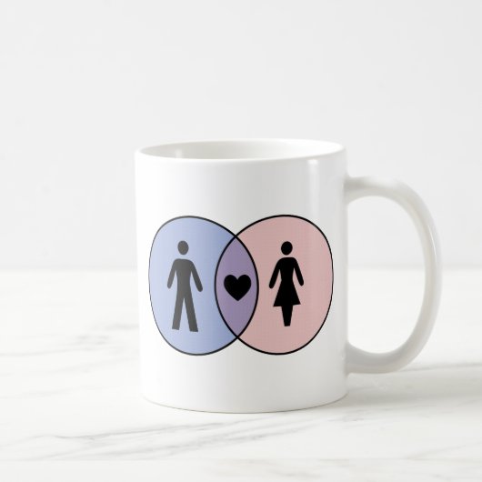 ベン図の男の子+女の子 コーヒーマグカップ (右)