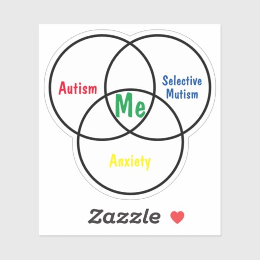 ベン図トリプル診断ビニールステッカー シール (シート)