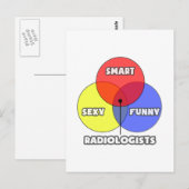 ベン図……放射線科医 ポストカード (正面/裏面)