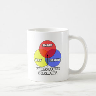 ベン図……腎結石生存者 コーヒーマグカップ