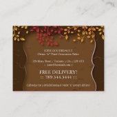 ベーカリーの名刺 名刺 (裏面)