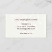 ベーカリーイラストレーションドードル 名刺 (裏面)