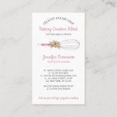 ベーカリーウィスクロゴパティシボホ 名刺 (裏面)