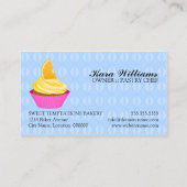 ベーカリーカップケーキブルーとピンク 名刺 (裏面)