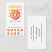 ベーカリーベーカーのパティシシェフ ロイヤリティカード (正面/裏面)