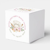 ベーカー菓子シェフ水彩ベーキング器具 フェイバーボックス (裏面サイド)