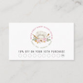 ベーカー菓子シェフ水彩ベーキング器具 割引カード (正面)