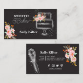 ベーキングと料理のブラックケーキパン 名刺 (正面/裏面)