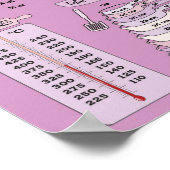 ベーキングの厨房計測変換 ポスター (角)