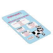 ベーキングキッチンチャートの乳製品の代替品 マグネット (右側)