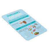 ベーキングチャートナットアレルギー磁石のナット代替品 マグネット (右側)