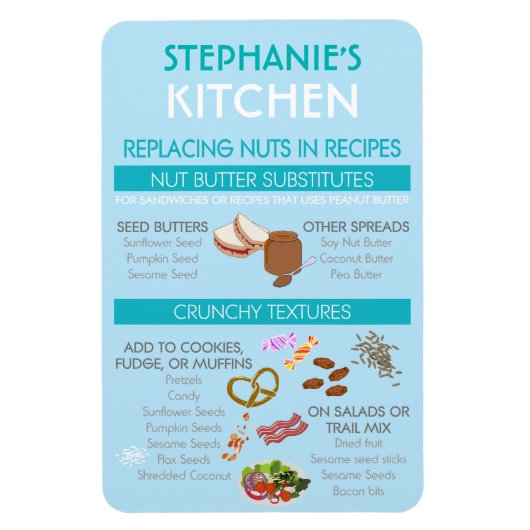 ベーキングチャートナットアレルギー磁石のナット代替品 マグネット (縦)