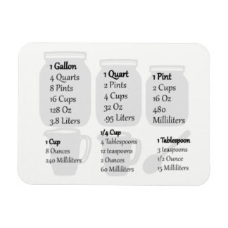 ベーキングチートシート磁石 – インペリアル測定 マグネット