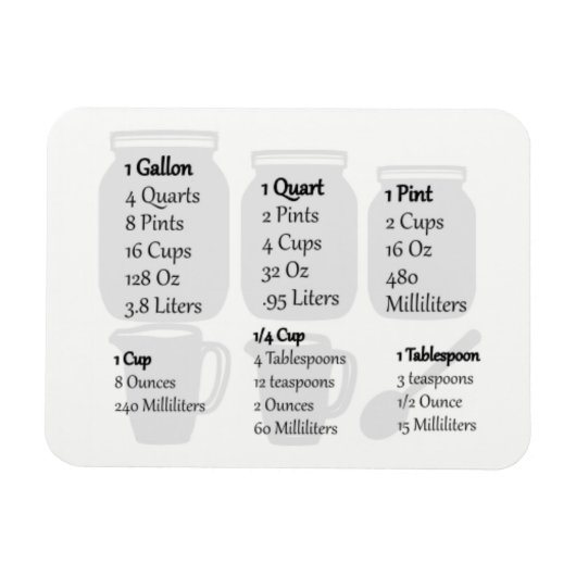 ベーキングチートシート磁石 – インペリアル測定 マグネット (横)