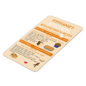 ベーキング表の代替パーソナライズされた マグネット (左側)