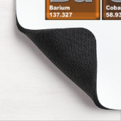 ベーコンの要素 マウスパッド (コーナー)