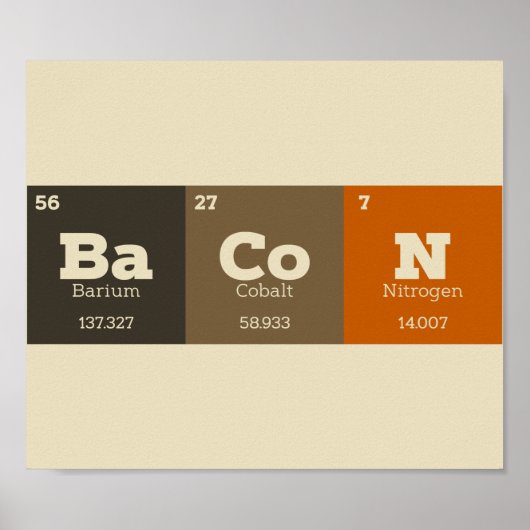 ベーコン周期表化学先生または学生 ポスター (正面)