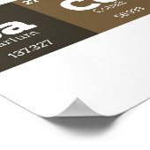 ベーコン周期表化学先生または学生 ポスター (角)