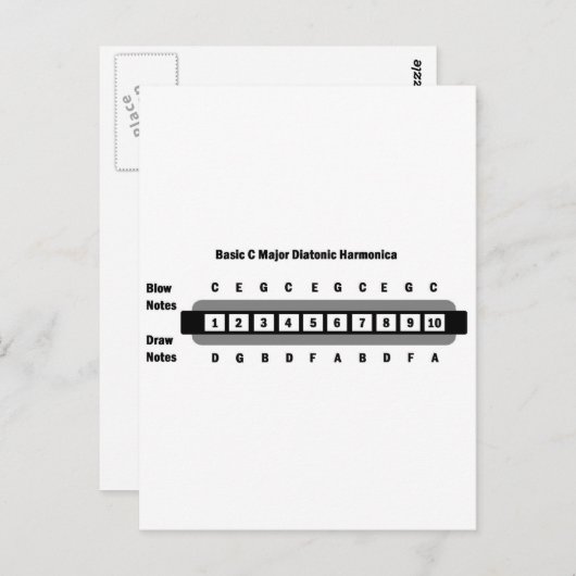 ベーシックCジア専攻のトニックハーモニカ ポストカード (正面/裏面)