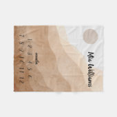 ベージエティックベビー月次マイルストーン フリースブランケット (正面(横))